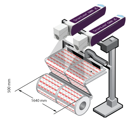 Máy Khắc Laser Markem-Imaje C600X