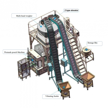 Tube Filling and Sealing System for 3-Pack