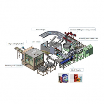 Automatic Packaging Line for Pre-made Bags